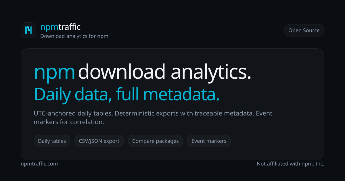 npmtraffic.com image